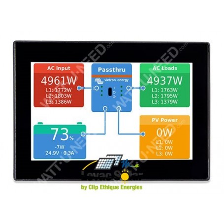 Moniteur Victron CANvu GX