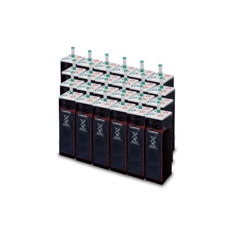 Parc de 65 kWh batteries OPzS 48V