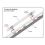 Kit de fixation sur toit en tuiles