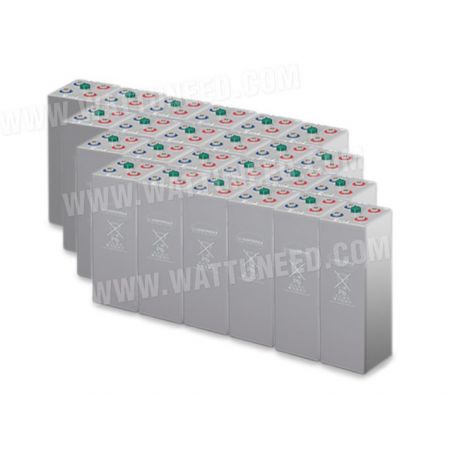 Parc de 168 kWh batteries OPzV 48V