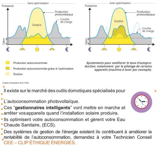 Produire de l'électricité